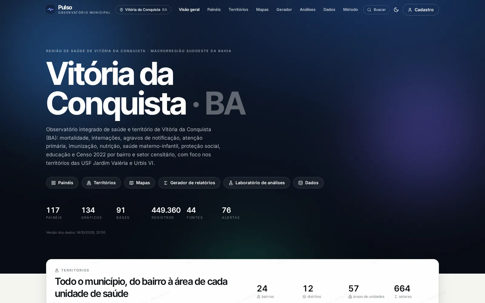Página inicial do Pulso de Vitória da Conquista com os números do observatório