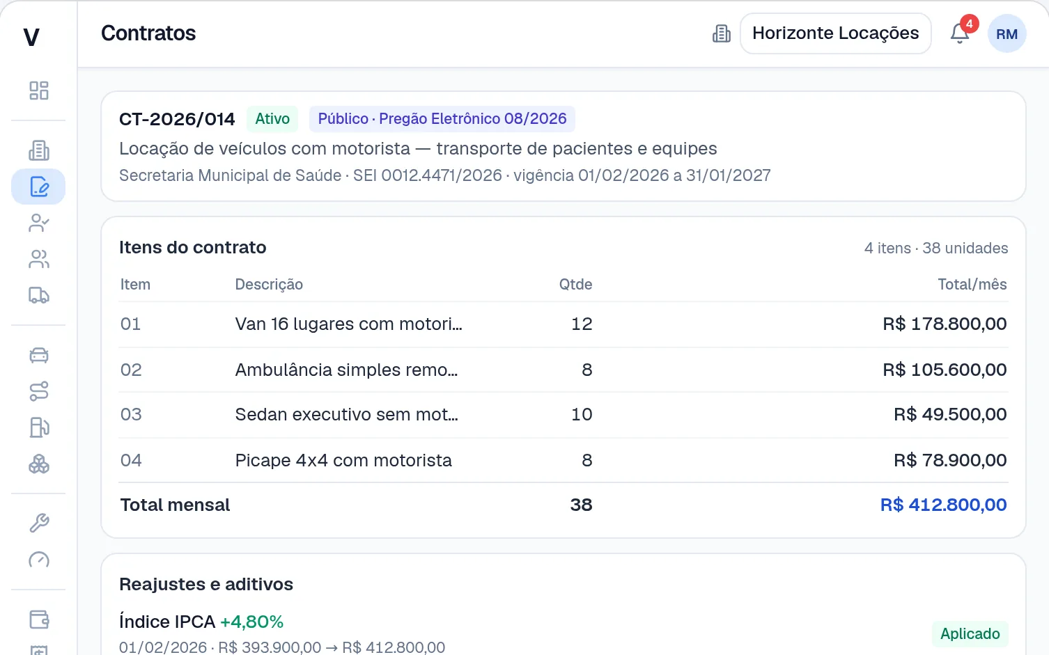 Contrato público no VeLog com os itens, o reajuste por índice, o aditivo e a franquia de quilometragem